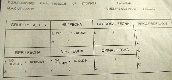 Examen VIH